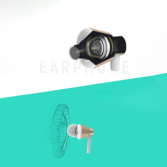 Ακουστικό με μικρόφωνο HiFi ακουστικά ενσύρματο ακουστικό 3,5 mm σε αυτί ακουστικά για τηλέφωνο mp3 walkman